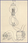 Bild zeigt das Gramme-Jablochkoff System zum Betreiben von 4 J. Kerzen in der Lampe