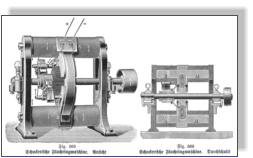 1882 - J. S. Schuckert - Flachring-Dynamomaschine