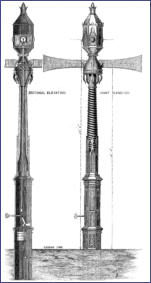 1868 - erste gasbetriebene Ampel von John P. Knight ( aus "the engineer", 11.12.1868)