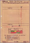 1952 - Planung einer Fußgänger LSA