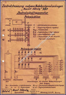 1951 - Zentralsteuerung Bauart Jähnig