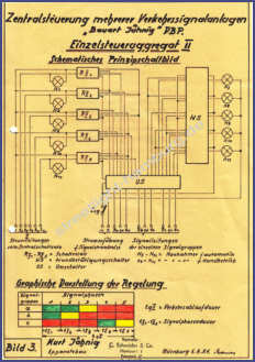 1951 - Prinzipschaltbild